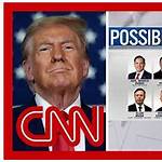 Why Trump Considers Dumping Cabinet Picks: A Deep Dive Into The Controversy